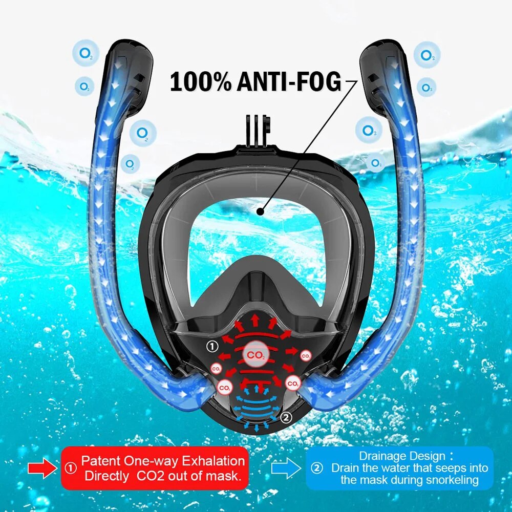 Full Face Snorkel Mask 180°Pan - đánh giá và giá Snorkel Mask Full Face