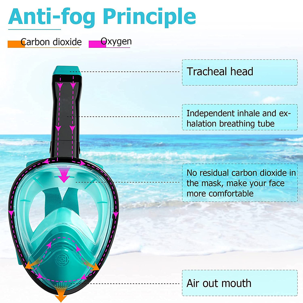 New Full Face Diving Mask with - đánh giá và giá Snorkel Mask Full Face